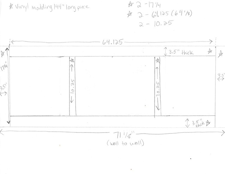 How to Add Decorative Moulding to a Bathtub